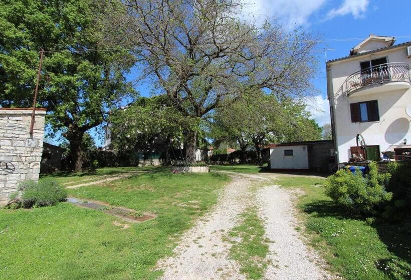 Pensjonat Guest House Milotic