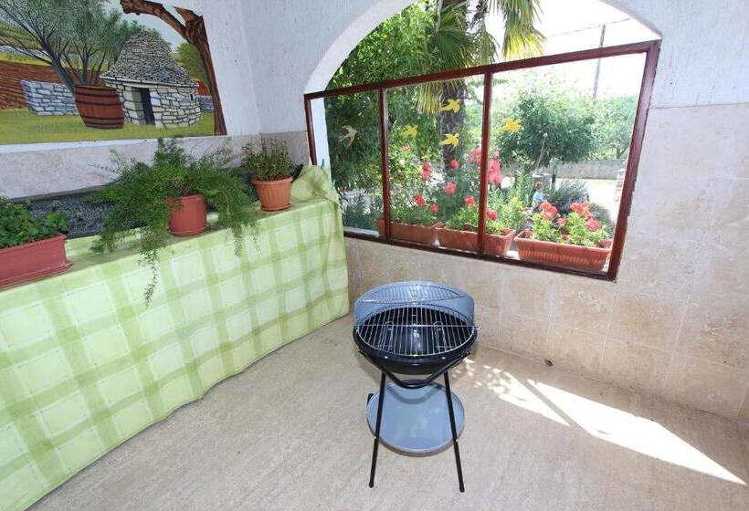 Pensjonat Guest House Milotic