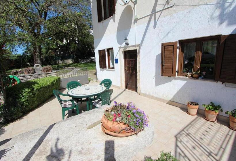 Pensjonat Guest House Milotic