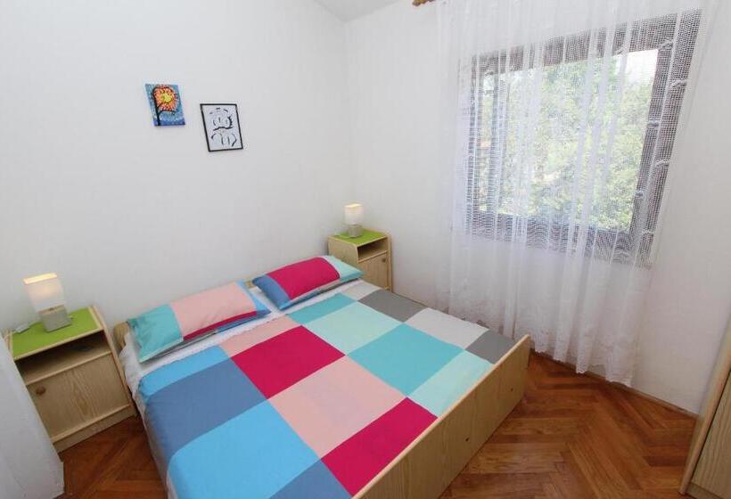 Pensjonat Guest House Milotic