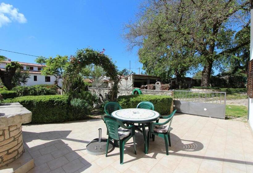 Pensjonat Guest House Milotic