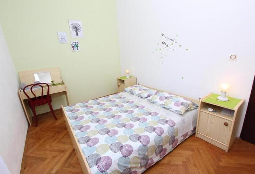 Pensjonat Guest House Milotic