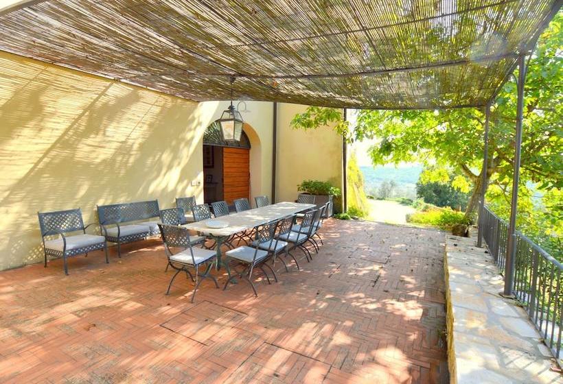 Peaceful Cottage In San Donato In Collina With Swimming Pool