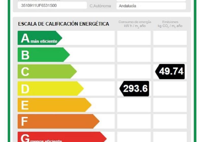 Royal Oasis Club At Pueblo Quinta