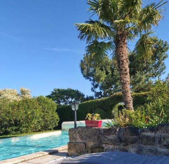 Bed and Breakfast Chambres D'hôtes Du Domaine De Lansac