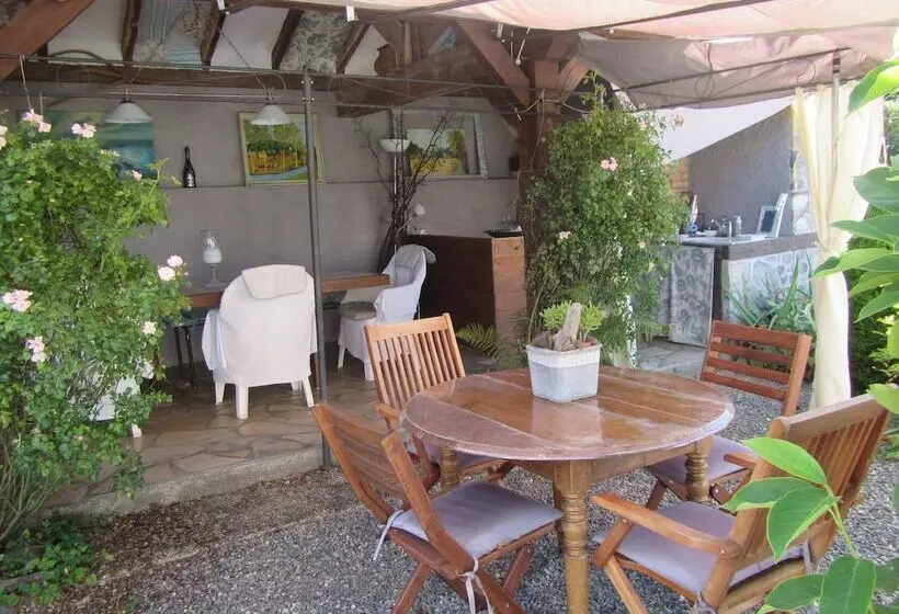 Aamiaismajoitus (B&B) Loft Atypique