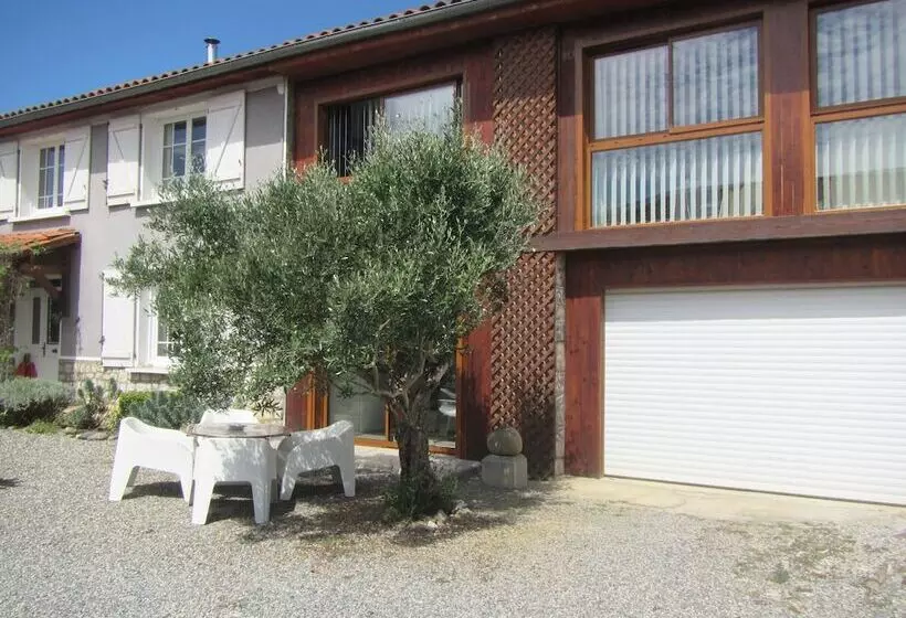 Aamiaismajoitus (B&B) Loft Atypique