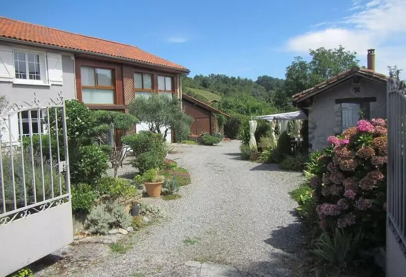 Aamiaismajoitus (B&B) Loft Atypique