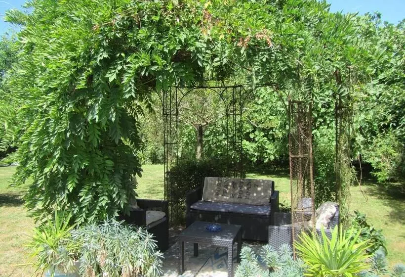 Aamiaismajoitus (B&B) Loft Atypique