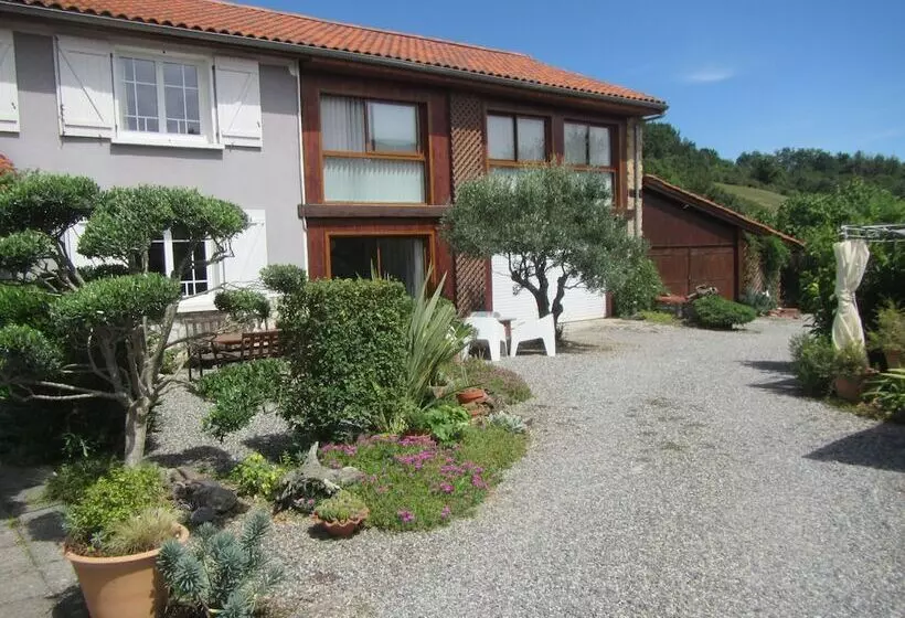 Aamiaismajoitus (B&B) Loft Atypique