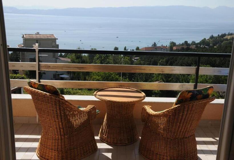 پانسیون Villa Angelos