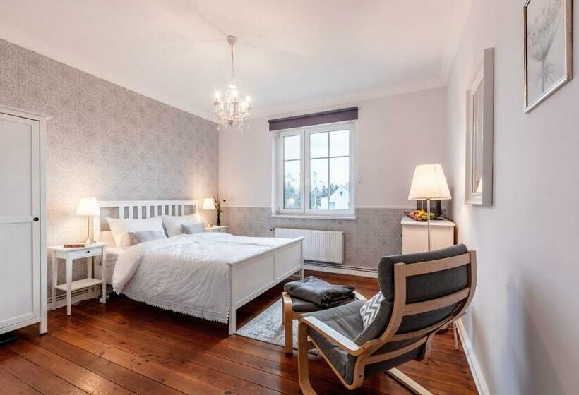 Отель Villa Wahnfried Thiessow