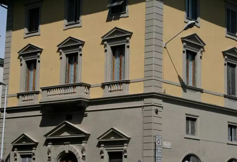 هتل Residenza Millennium