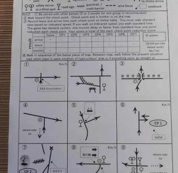 Majatalo B&b Toyonoakari