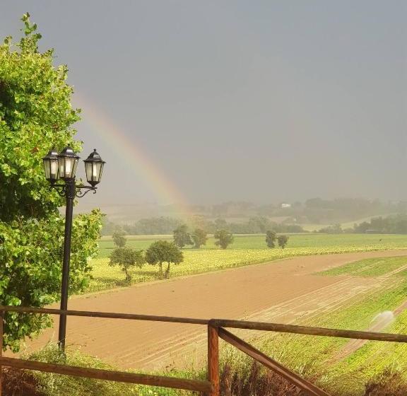 ペンション Camera Matrimonialedoppia Con Balcone Vista Piscina
