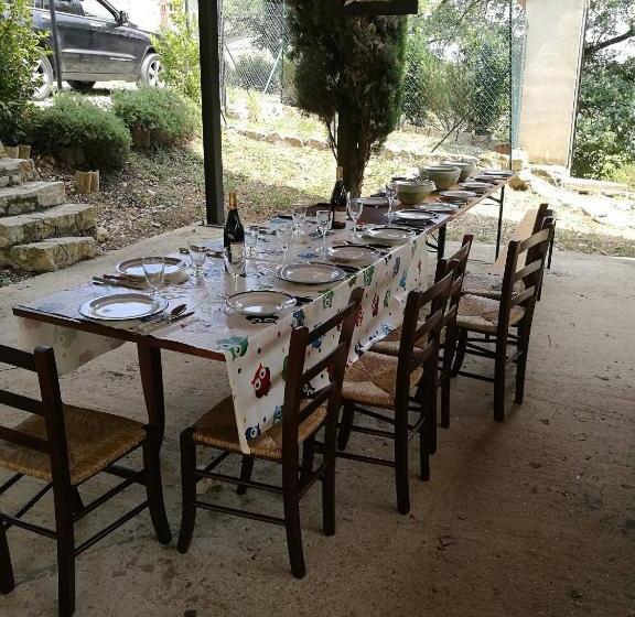 ペンション Camera Matrimonialedoppia Con Balcone Vista Piscina