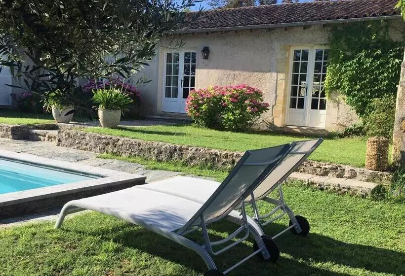 ペンション Le Domaine De Camblanes