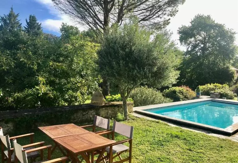 ペンション Le Domaine De Camblanes