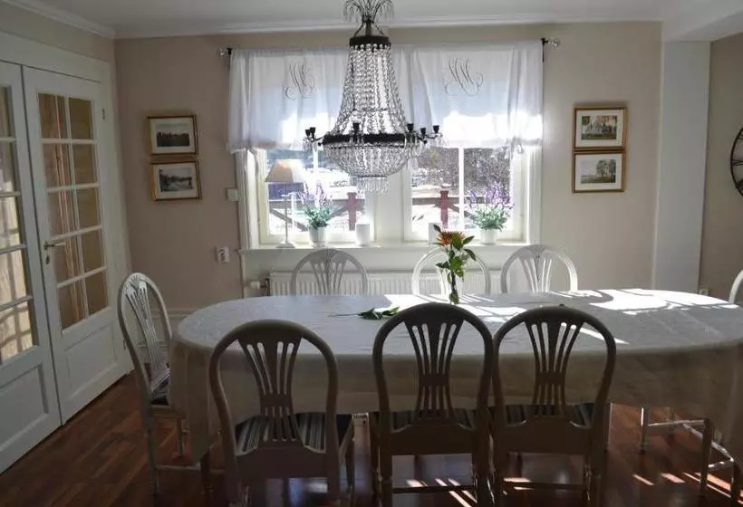 ユースホステル Pensionatet I Mellanfjärden