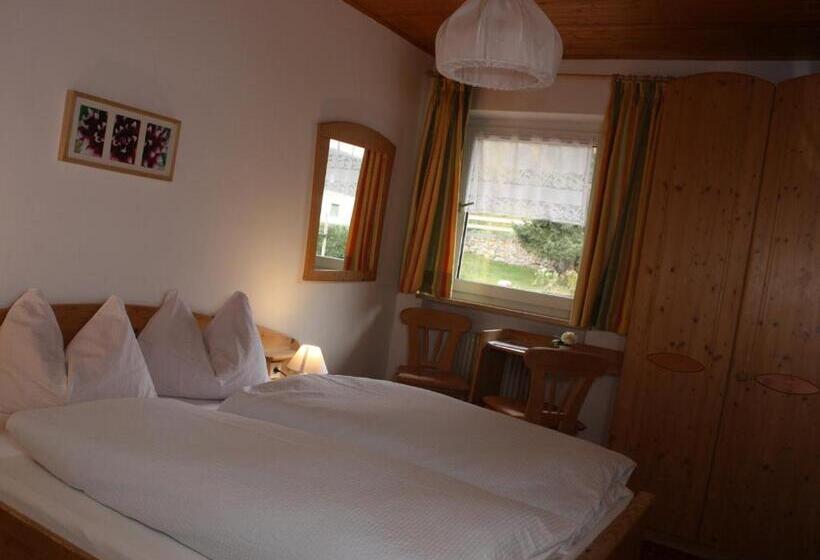 Отель Reiterhof Edelweiss