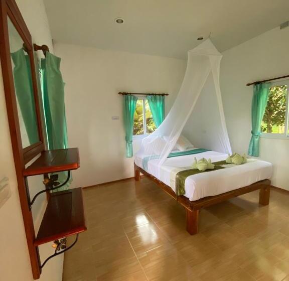 Khaosok Bamboo Huts Resort