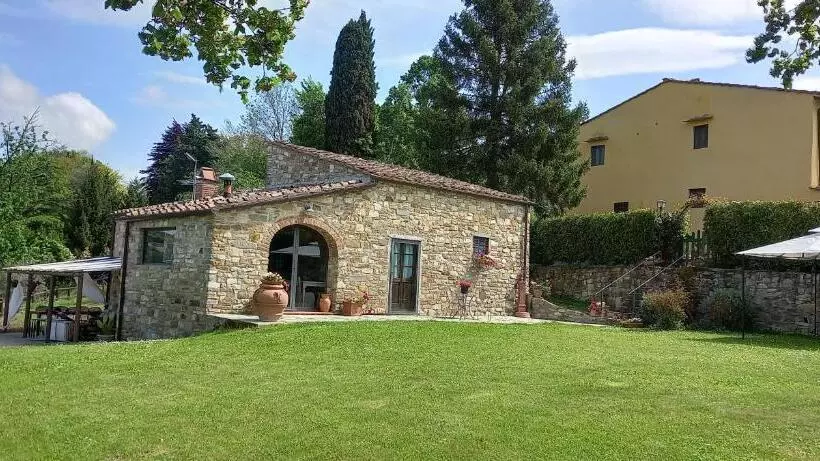 ホテル Poggio Al Sole