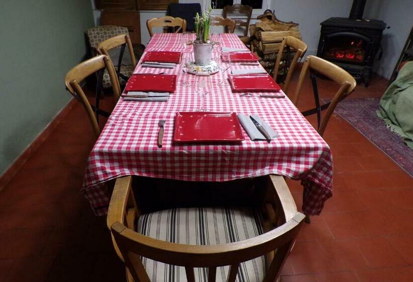 צימר Chambres D Hotes Chez Maggie