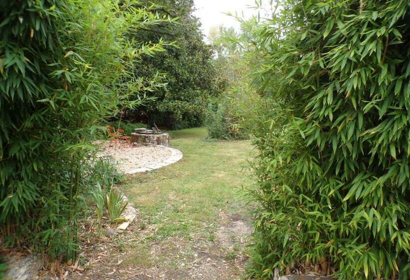 צימר Chambres D Hotes Chez Maggie