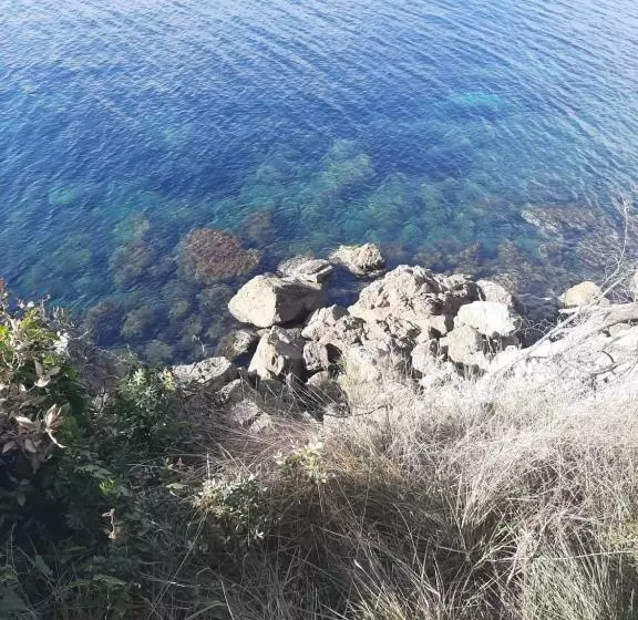 Majatalo Villa Sécurisée Pres Des Lecques