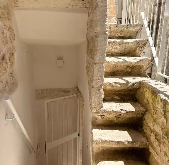 پانسیون La Finestra Dimora Charme