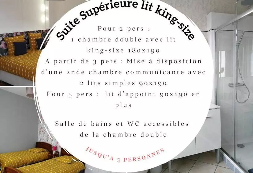 Majatalo Le Relais Des Roses  Chambres D Hôtes