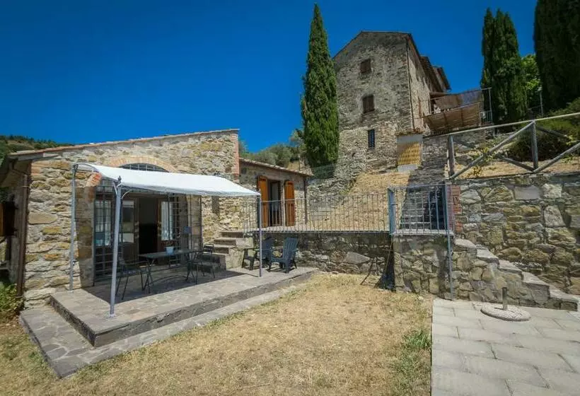 Poloturisticoumbria Rustico Con Piscina Vista Lago