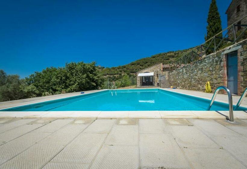 Poloturisticoumbria Rustico Con Piscina Vista Lago