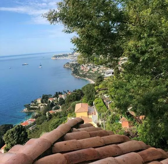 Aamiaismajoitus (B&B) Soutariba