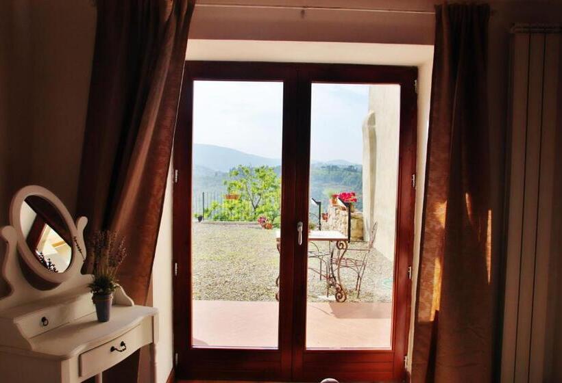 Bed and Breakfast La Maison Del Borgo