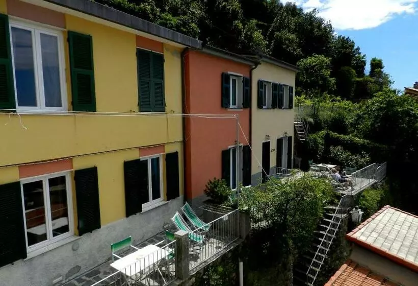 ペンション Aria Di Mare, Manarola   Camere Con Vista Mare!