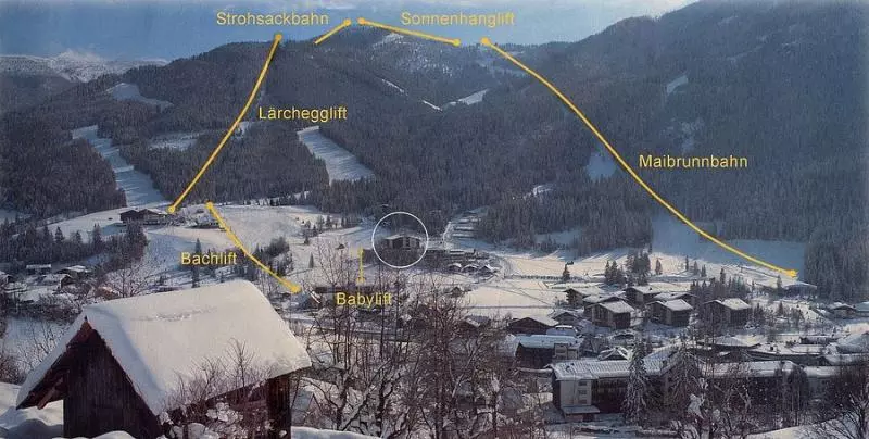 Отель Nockresort - SportNock