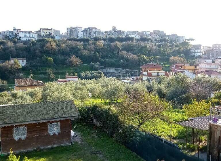 פנסיון Rossyiva