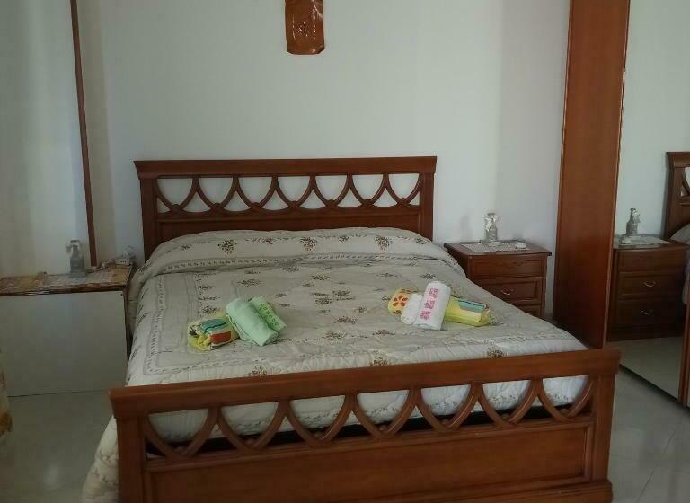 פנסיון Rossyiva