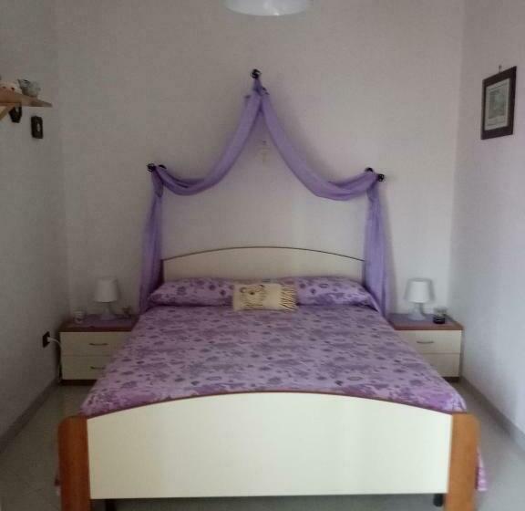 פנסיון Rossyiva