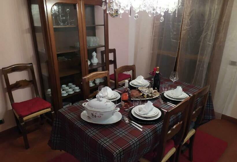 פנסיון Casa Chiantishire