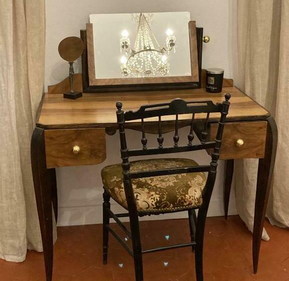 ベッドアンドブレックファースト Chambre D Hôtes Maison Du Figuier