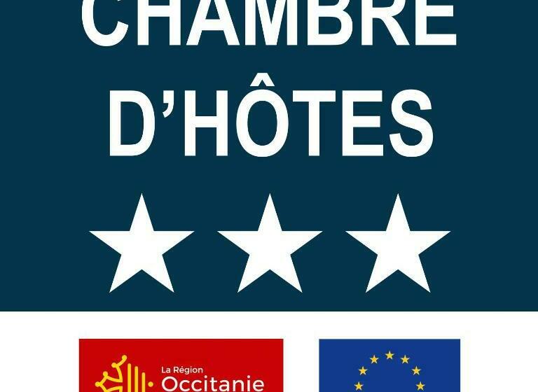 ベッドアンドブレックファースト Chambre D Hôtes Maison Du Figuier