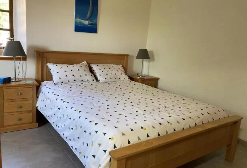 ベッドアンドブレックファースト Mas De La Giralde