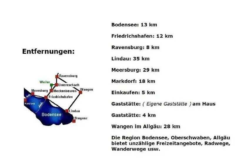 Majatalo Gästezimmer Wagner