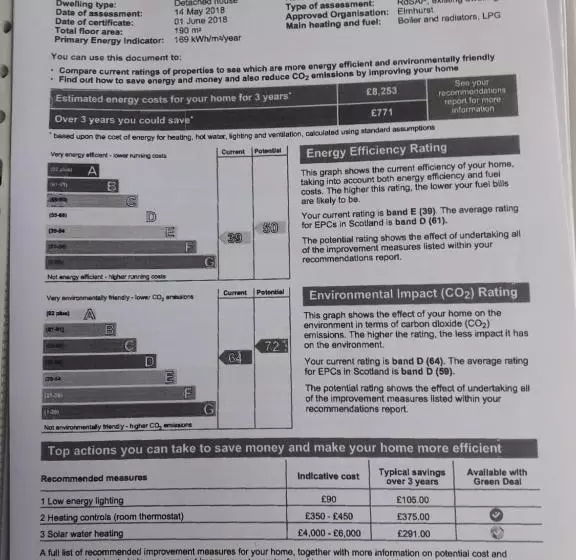 Sunflower Bed & Breakfast