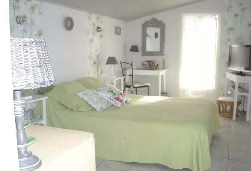 Aamiaismajoitus (B&B) Côté Sud