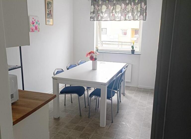 Vandrarhem I Ullared