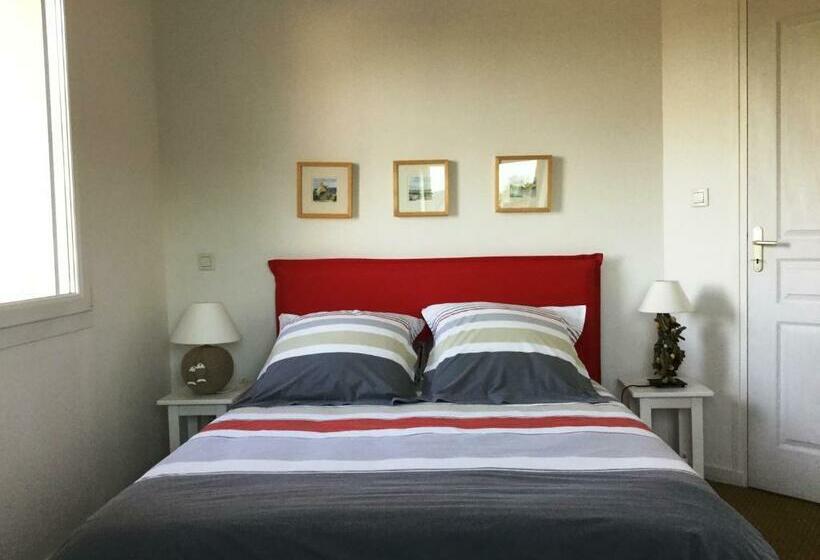 צימר Chambre D Hôtes   La Maison De Jane