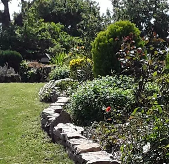 Aamiaismajoitus (B&B) Location Keransignour